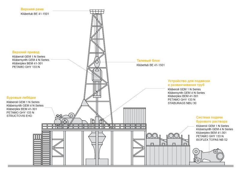 oilgas1 oilgas1