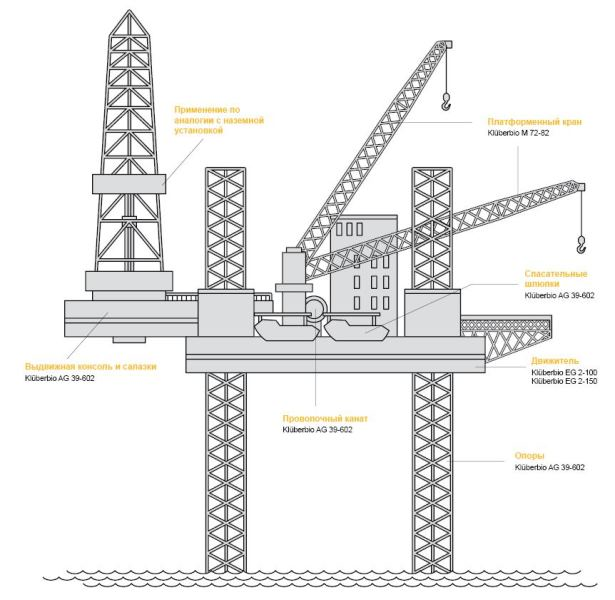 oilgas2 oilgas2