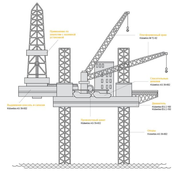 oilgas2